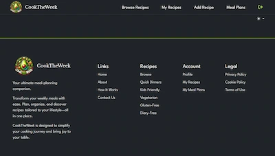 CookTheWeek Footer Links